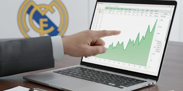 ile wart jest real madryt