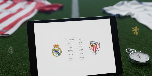 real madryt – athletic bilbao – statystyki