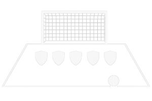 najlepsza defensywa real madryt