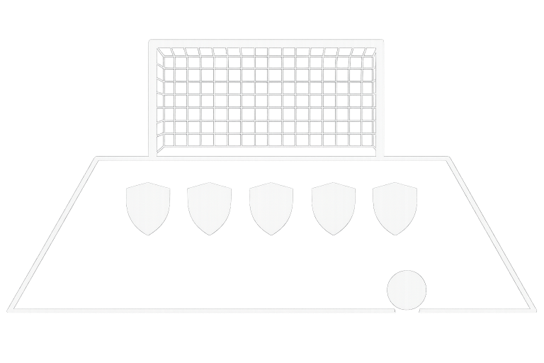 najlepsza defensywa real madryt
